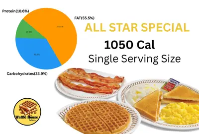 all star special waffle house